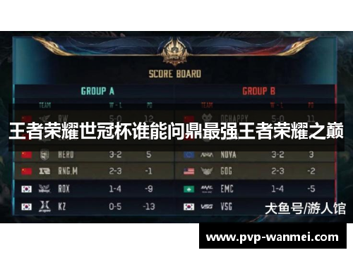王者荣耀世冠杯谁能问鼎最强王者荣耀之巅