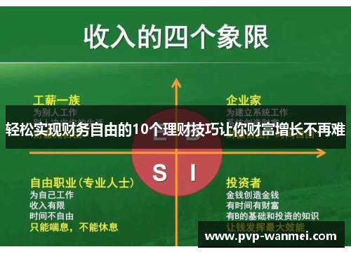 轻松实现财务自由的10个理财技巧让你财富增长不再难